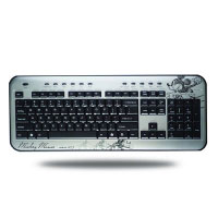 Cirkuit planet DSY-KB821